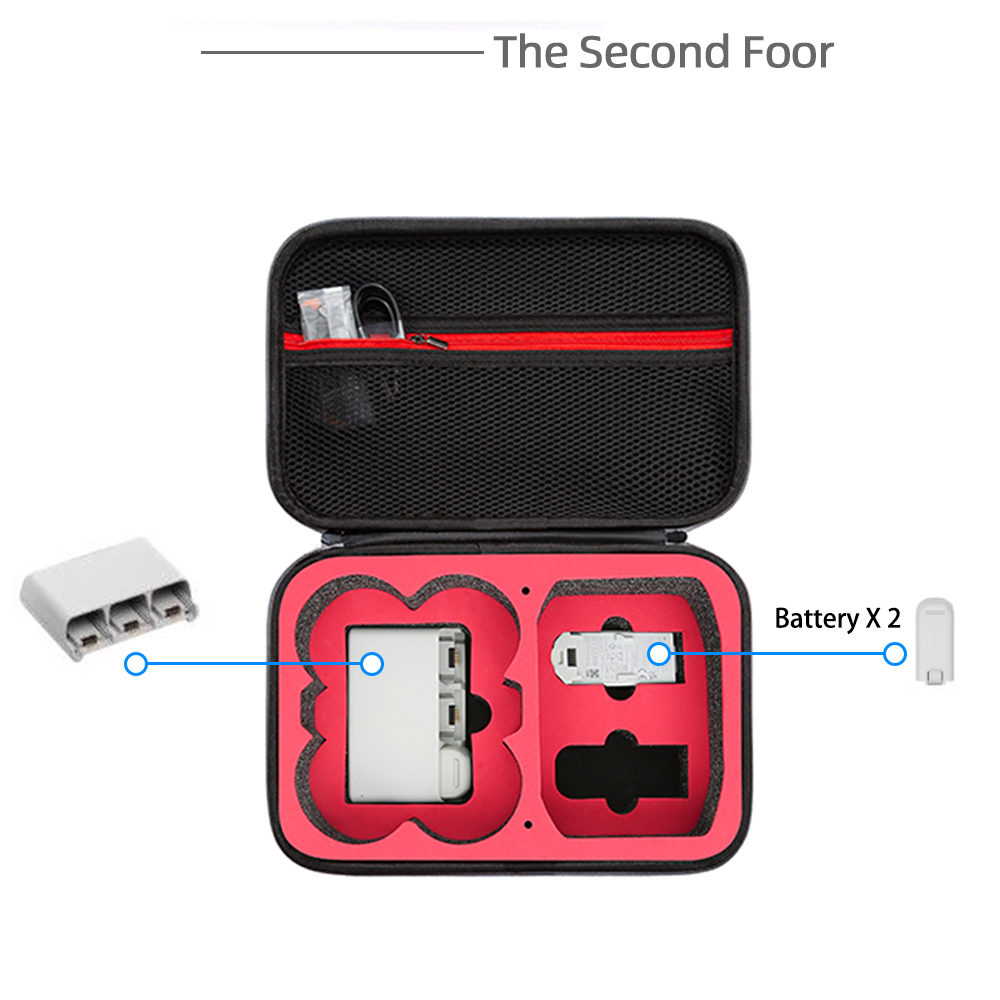 Shockproof Storage Bag For DJI - огляд і ціна Drone Joystick Cover