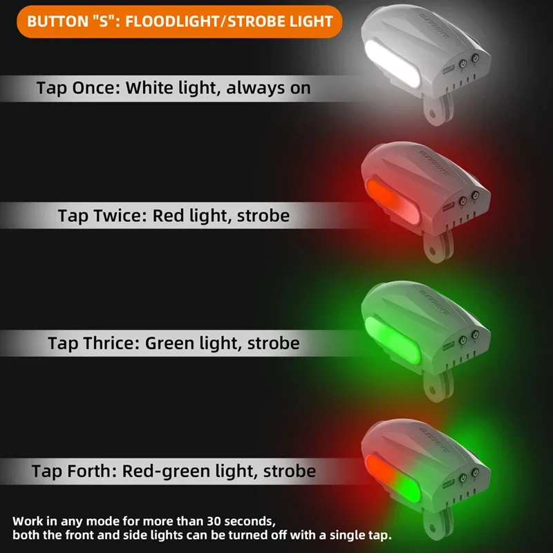 1Set Flight Searchlight Fill S - огляд і ціна Drone Strobe Light
