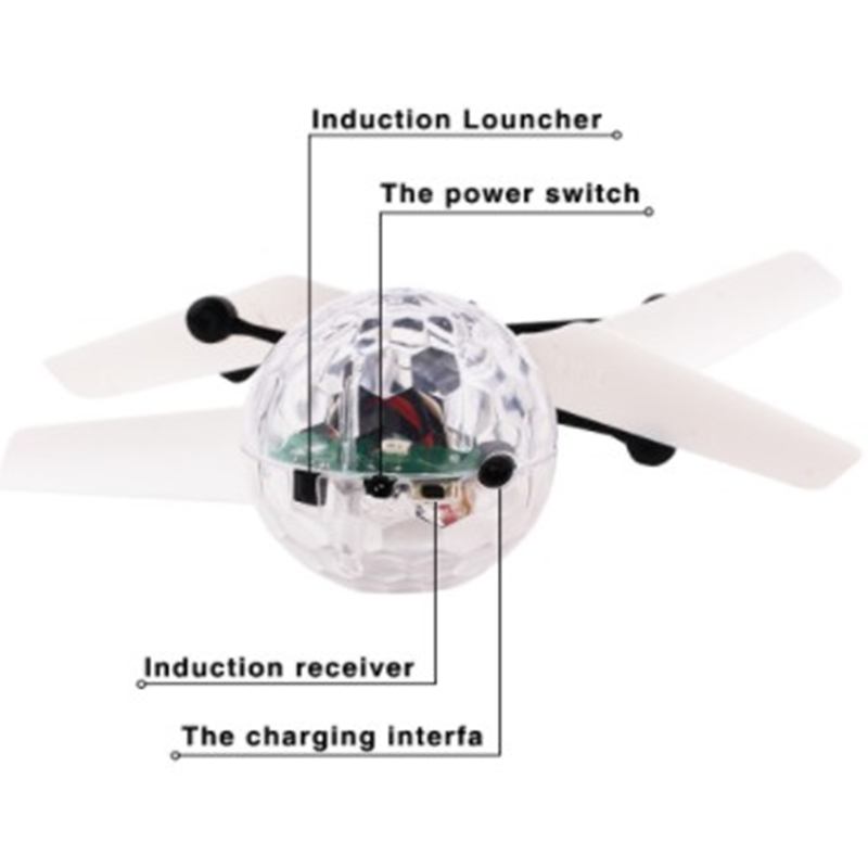 Kids Mini Drone RC Helicopter  - огляд і ціна Drone Remote Controller Lanyard