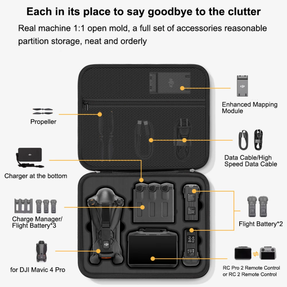 for DJI Mavic 4 Pro Case,Porta - огляд і ціна Drone Joystick Cover